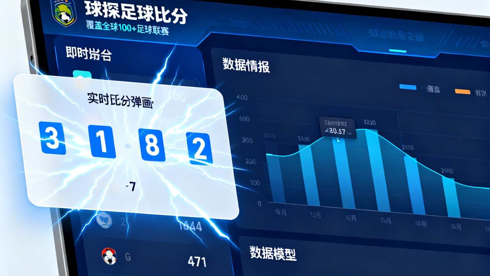 球探足球比分覆盖全球100+足球联赛，提供即时比分闪电动画弹窗和赛前情报数据模型