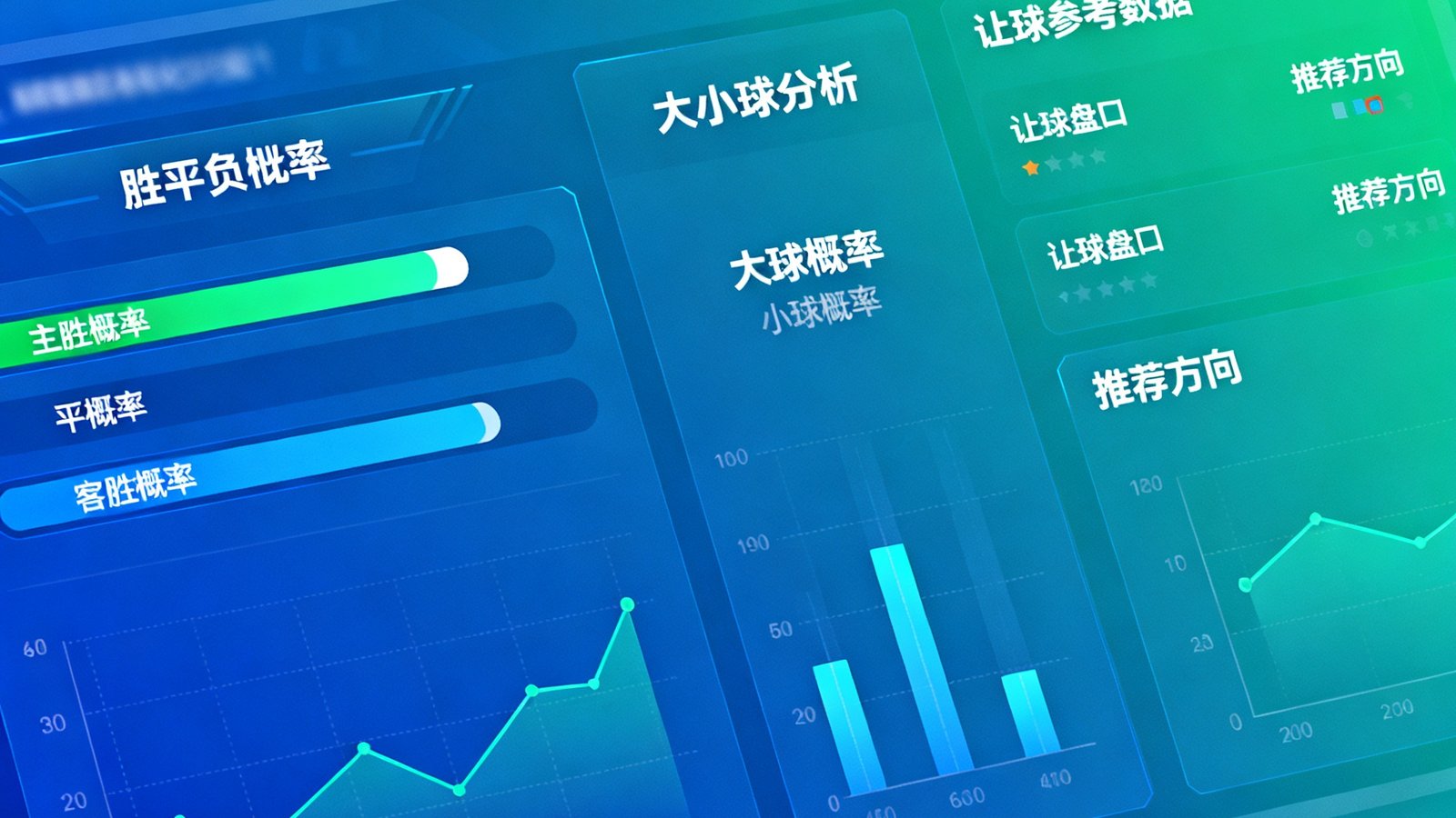 球探足球比分智能预测模块，显示胜平负概率条形图、大小球分析和让球参考数据